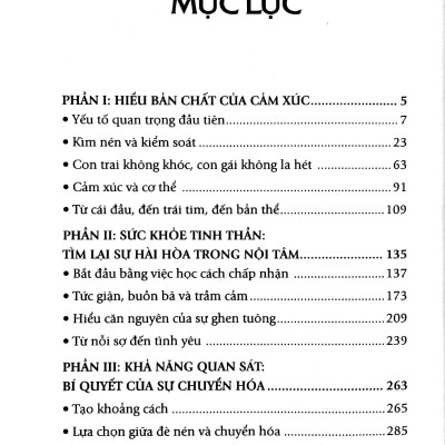 Cảm Xúc