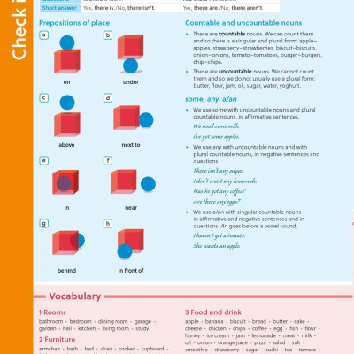 Gateway To The World A1+ Student