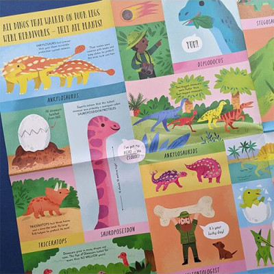 Large Question & Answer Flap Book -Dinosaurs by Kathryn Selbert 
