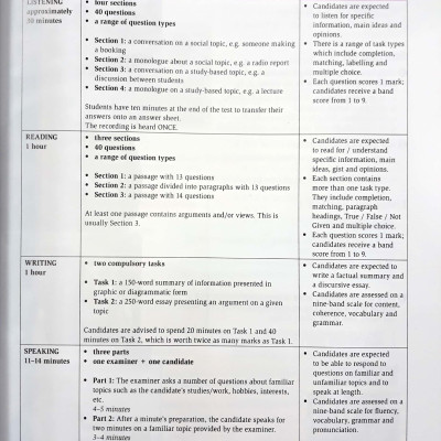 Complete IELTS B2 Student