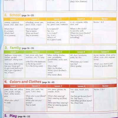 I-Learn Smart Start 2 Student Book Special Edition