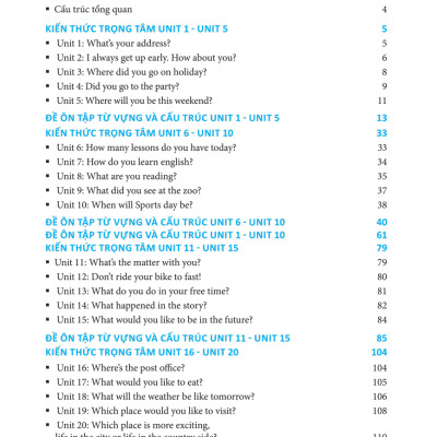 Đề Ôn Tập Từ Vựng Và Cấu Trúc Tiếng Anh Lớp 5_MEGA