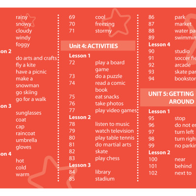 Tiếng Anh 4 i-Learn Smart Start - Flashcards