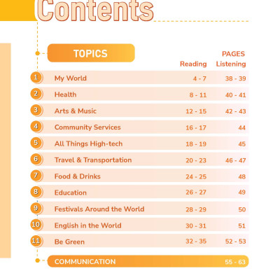 Tăng cường kĩ năng Đọc, Nghe và Giao tiếp Tiếng Anh Lớp 7