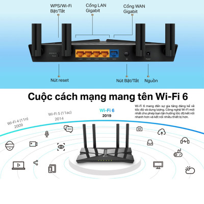Bộ Phát Router Wifi TP-Link Archer AX10 Gigabit - Wifi 6 Chuẩn AX1500 - HÀNG CHÍNH HÃNG
