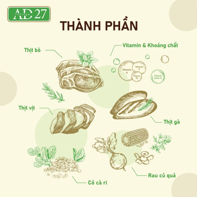 Thức ăn dinh dưỡng dành cho chó ANF AD27 - 1.6KG