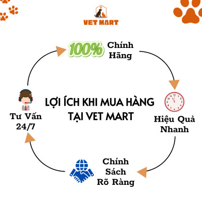 Five-Alben100 Oral For Pet - Thuốc Tẩy Giun, Sán Cho Gà Đá, Chim Cảnh, Thú Cưng (10ml)