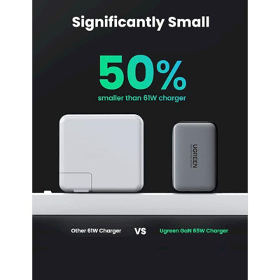 Ugreen UG10334CD244TK 65W 3Port Màu Đen Bộ sạc nhanh PD3.0 GaN sạc siêu nhanh 2 cổng USB-C và 1 Cổng USB-A chân cắm US - HÀNG CHÍNH HÃNG