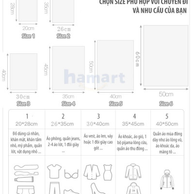 Túi Zip Đựng Quần Áo Mỹ Phẩm Đồ Lót Du Lịch Ziplock Mờ Lưu Trữ Đồ Khoá Kín Chống Thấm Tiện Lợi