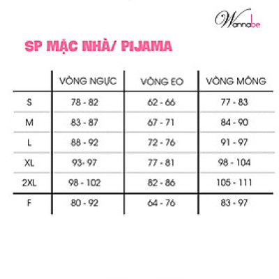 Đồ bộ ngủ nữ WANNABE BSS74 đồ bộ quần sọt nền hoa nhí trẻ trung nữ tính lụa mịn mát rất thoải mái khi mặc ở nhà