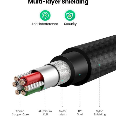 Ugreen UG60154US291TK 0.25M màu đen cáp MFI USB 2.0 A ra Lightning đầu bọc nhôm mạ nickel chống nhiễu 25cm - HÀNG CHÍNH HÃNG