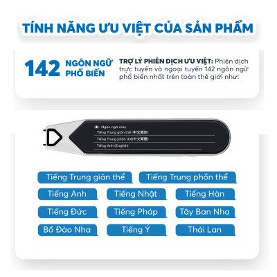 Bút ngoại ngữ - Smart Pen MC08 - Bút phiên dịch thông minh đa ngôn ngữ (Hàng chính hãng)