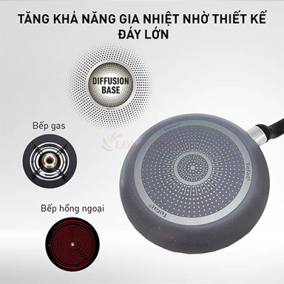 Chảo chiên Tefal Natura (20cm/24cm/28cm) - Hàng chính hãng