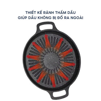 Chảo Vân Đá Nướng Không Dầu Chống Dính Size 34cm, Chảo Nướng Thịt BBQ Hàn Quốc Dùng Cho Mọi Loại Bếp - HÀNG CHÍNH HÃNG MINIIN