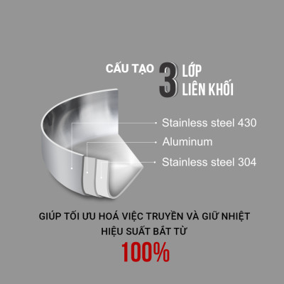 Chảo Inox 3 Lớp Liền Khối Không Chống Dính Kalpen Kazler 16cm - Hàng chính hãng