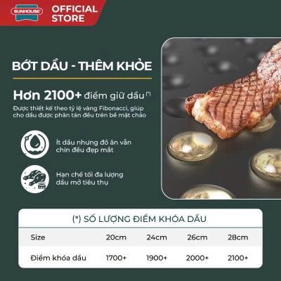 Chảo chống dính đáy từ Sunhouse ECO SHM plus