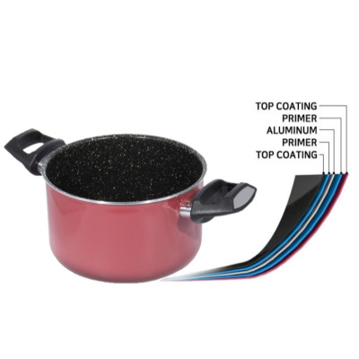 Nồi Easy Seoulcook 18 cm đáy từ (hồng) chống dính vân đá cao cấp Hàn Quốc, dùng được tất cả các loại bếp / Induction