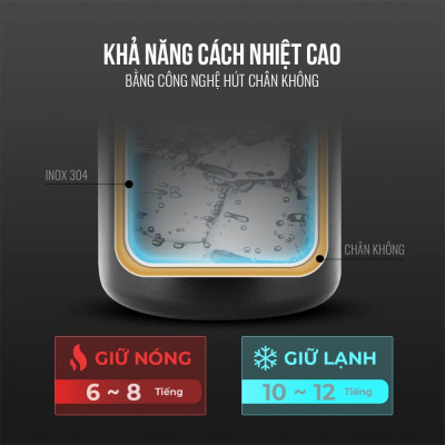 Bình Giữ Nhiệt Inox 304 Elmich EL-3686OL 500ml, Hàng Chính Hãng, Nắp Tích Hợp Quai Xách - JoyMall