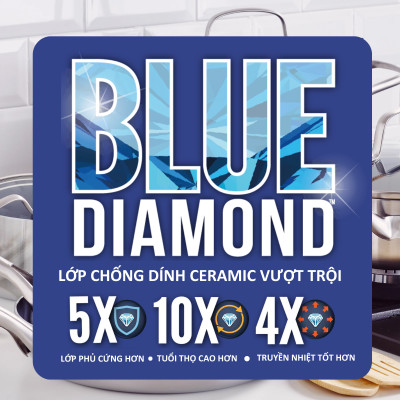 Chảo chống dính thép không gỉ phủ tinh thể kim cương cao cấp Blue Diamond 20cm