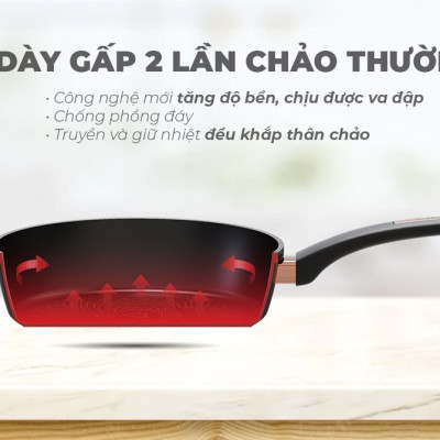 Chảo Chống Dính Ultra Titalium Đáy Từ Sunhouse ST30B - Hàng Chính Hãng