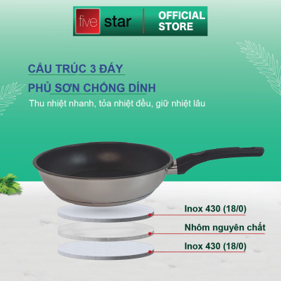 Bộ nồi xửng chảo chống dính cao cấp Fivestar 7 món 3 đáy từ , nắp kính ( tặng bộ sạn dừa 4 món )