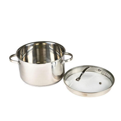 Nồi 3.0L. Nhãn Funktion Đan Mạch