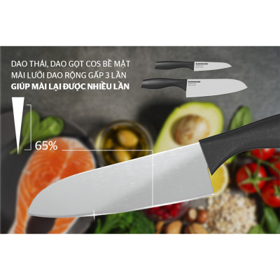 Bộ dao 3 chiếc Eco Family Sunhouse KS-KN3E1