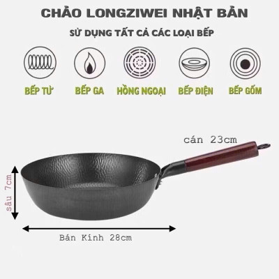 Chảo Vân Đá Chống Dính 3 Lớp Size 28cm, Chảo Chiên Ngập Dầu Sâu Lòng  - HÀNG CHÍNH HÃNG MINIIN