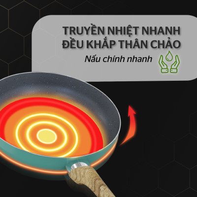  Chảo Sâu Chống Dính Vân Đá Sunhouse Clover CL26S - Hàng Chính Hãng