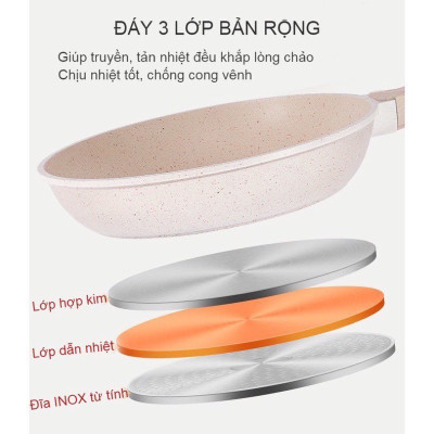 Chảo Chống Dính Bếp Từ Vân Đá Kiểu Nhật Không Nắp Size 22cm Cán Gỗ, Chảo Đáy Từ Ceramic Màu Trắng Kem Sang Trọng, Cao Cấp Dùng Cho Mọi Loại Bếp