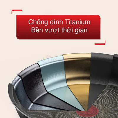 Chảo nồi có nắp đa năng 3 trong 1 Tefal (22cm/24cm) - Hàng chính hãng