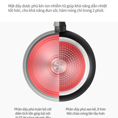 Chảo nhôm Lock&Lock chống dính Suit IH 26cm CSU1263PIK - Hàng chính hãng, dùng được bếp từ, tay cầm êm, dẫn nhiệt nhanh - JoyMall