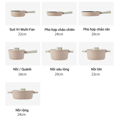 Chảo nhôm Lock&Lock chống dính Suit IH 22cm CSU1225PIK - Hàng chính hãng, dùng được bếp từ, tay cầm êm, dẫn nhiệt nhanh - JoyMall