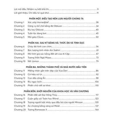 Lịch Sử Thế Giới Qua 100 Hiện Vật - AL