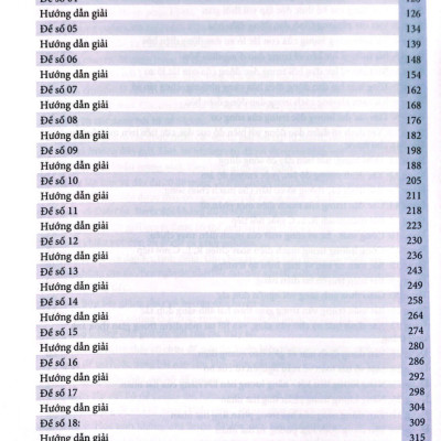 PENBOOK - Luyện đề thi tốt nghiệp THPT môn Vật lí - Cập nhật theo xu hướng mới nhất 