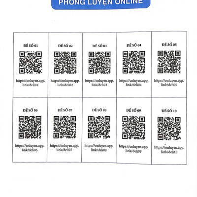 PENBOOK - Luyện đề thi tốt nghiệp THPT môn Vật lí - Cập nhật theo xu hướng mới nhất 