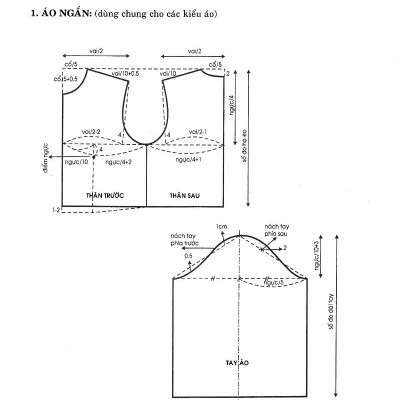 Thiết Kế Thời Trang Nữ - Xuân Hè 