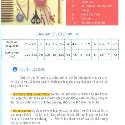 Kỹ Thuật Đan Len Sợi - Trang Phục Trẻ Em