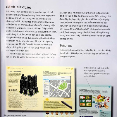 Tối Ưu Hóa Trí Nhớ Bằng Phương Pháp Hình Ảnh