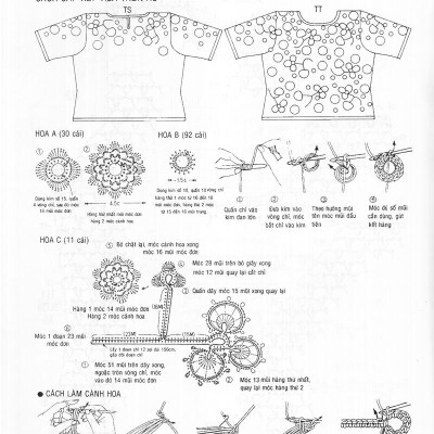 Kỹ Thuật Móc Len Sợi - Thời Trang Xuân Hè