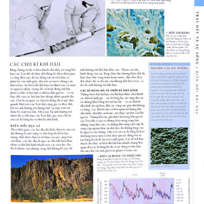 Lịch Sử Tự Nhiên