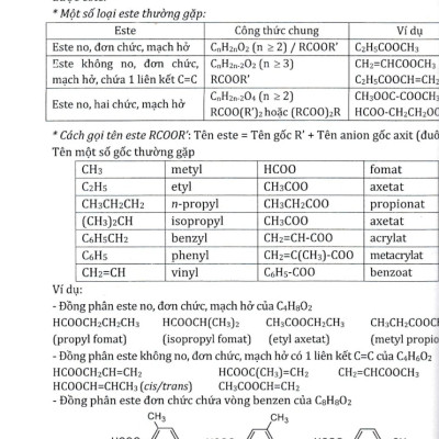 	Ôn Luyện Thi Tốt Nghiệp THPT Bài Thi Khoa Học Tự Nhiên 2023 _EDU