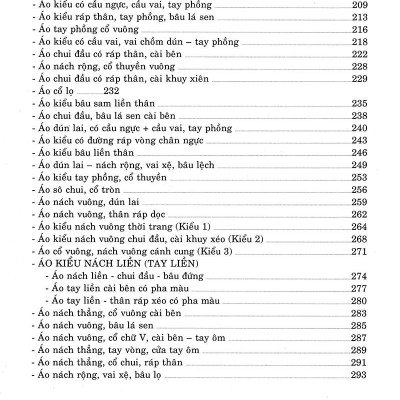 Thiết Kế Thời Trang Nữ - Xuân Hè 