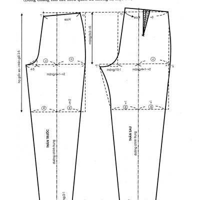 Thiết Kế Thời Trang Nữ - Xuân Hè 