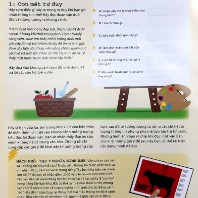 Tối Ưu Hóa Trí Nhớ Bằng Phương Pháp Hình Ảnh