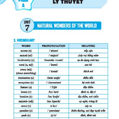 Global Success - Bộ Đề Kiểm Tra Định Kỳ 4 Kỹ Năng Tiếng Anh Lớp 9 - Tập 2 (Có Đáp Án)