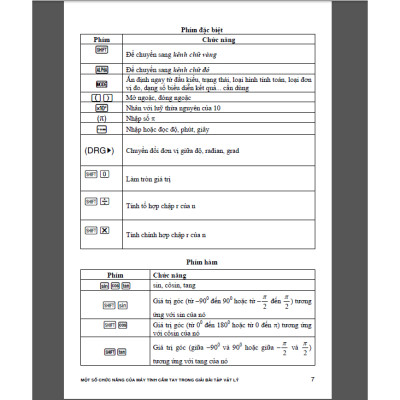 Sách - Giải nhanh bằng máy tính bỏ túy môn vật lí (dùng chung cho các bộ sgk hiện hành) - HA