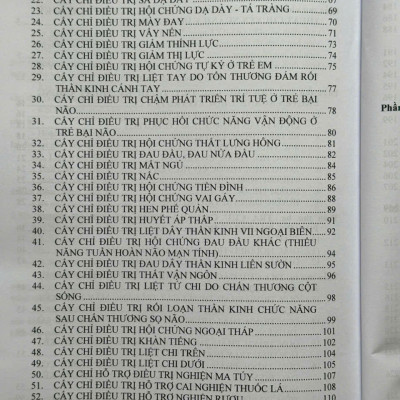 Sách Cẩm Nang Tra Cứu Quy Trình Kỹ Thuật Chuyên Ngành Y Học Cổ Truyền - V2046T