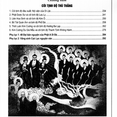 Phương Pháp Vãng Sinh Thế Giới - Tây Phương Cực Lạc