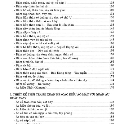 Thiết Kế Thời Trang Nữ - Xuân Hè 